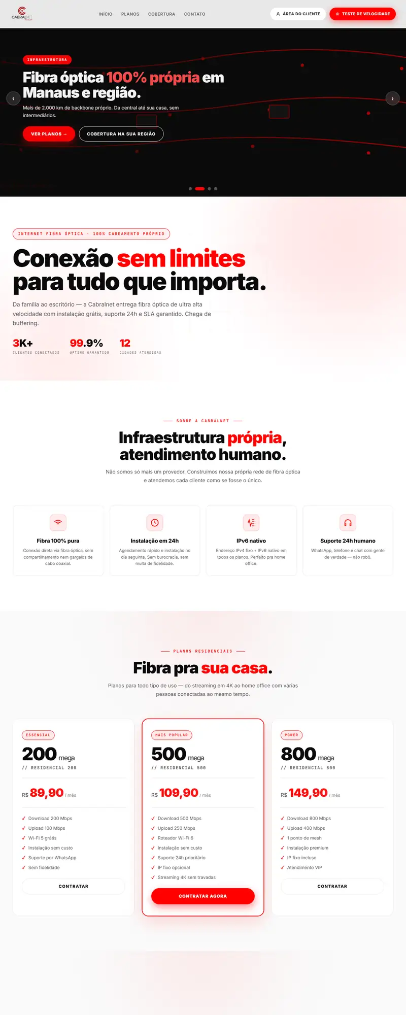 Cabralnet